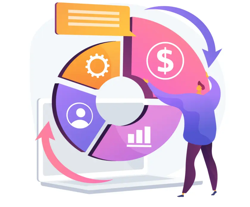 Revenue cycle management for functional medicine